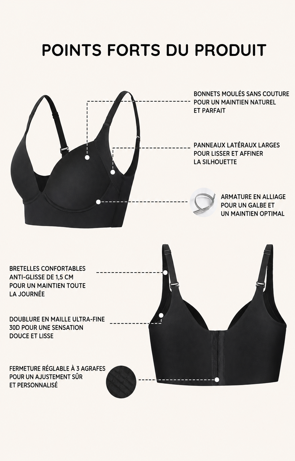 Revelia | Enfin une brassière à ta mesure