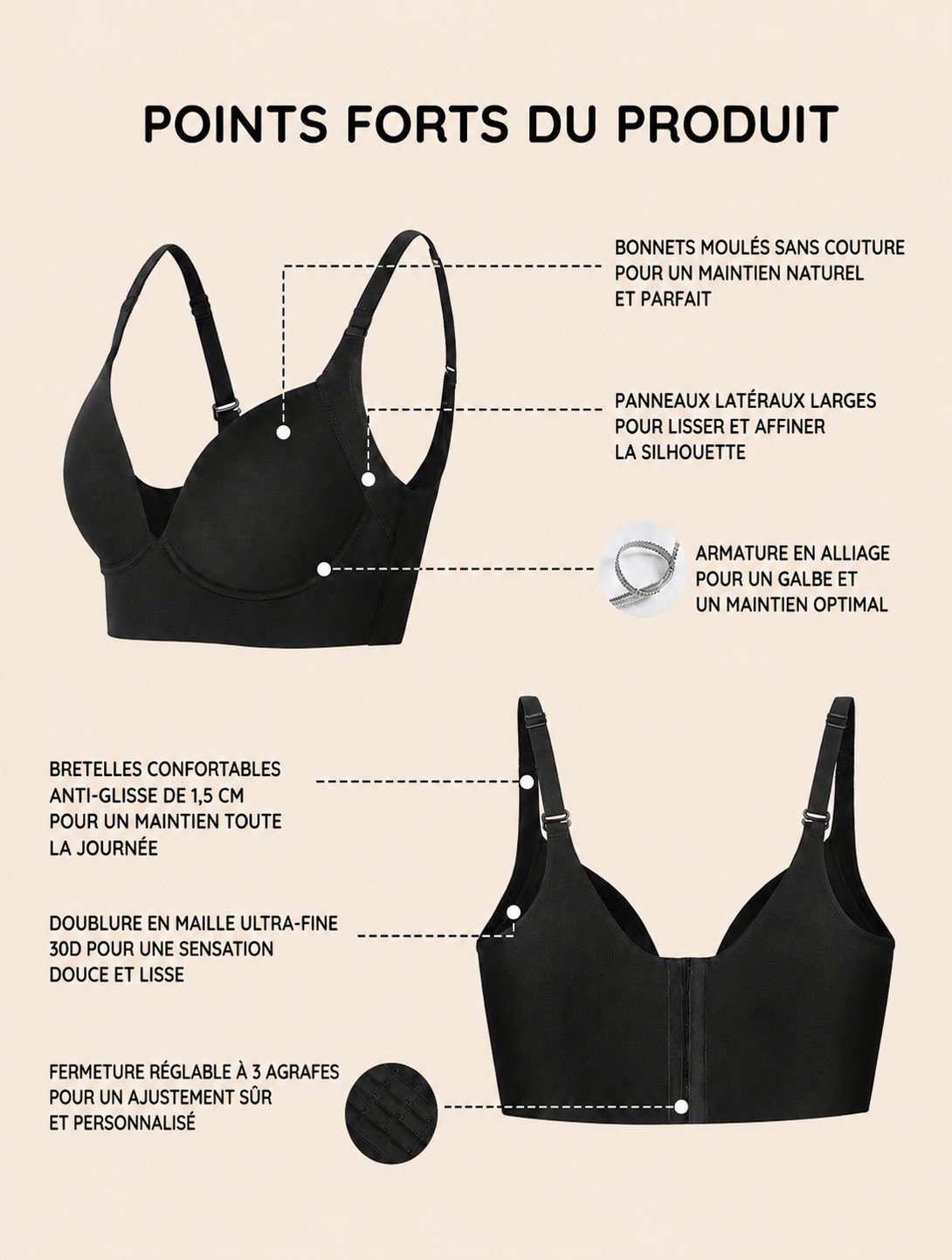 Revelia | Finally, a bra made for you